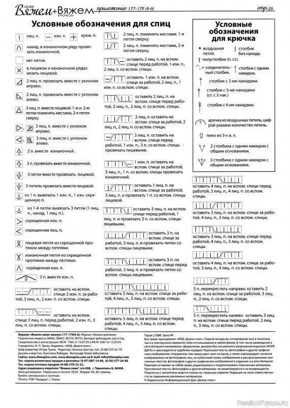 Коллекция проектов крючком и спицами в журнале «Вяжем сами № 177-179 2020»