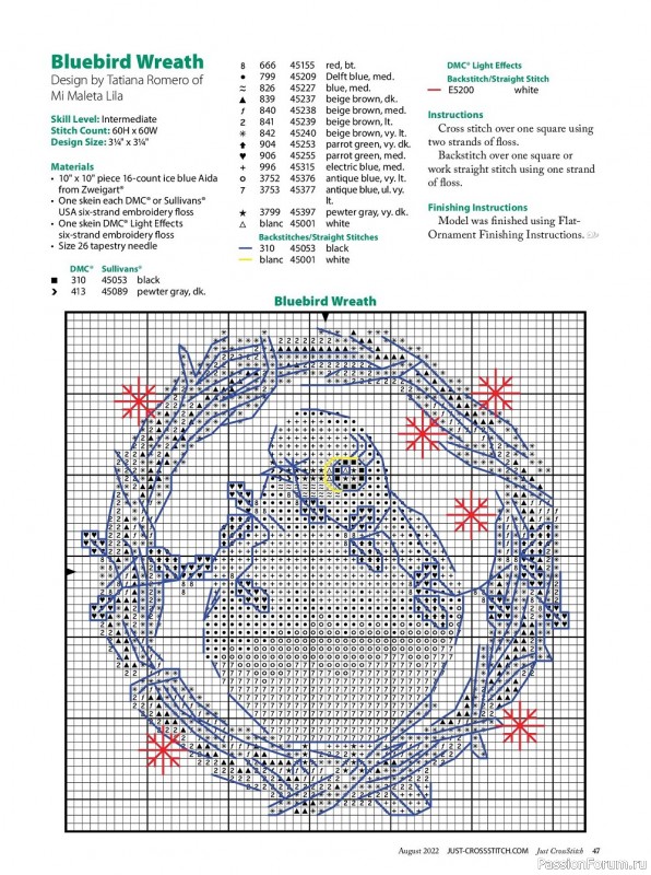 Коллекция вышивки в журнале «Just CrossStitch - August 2022»