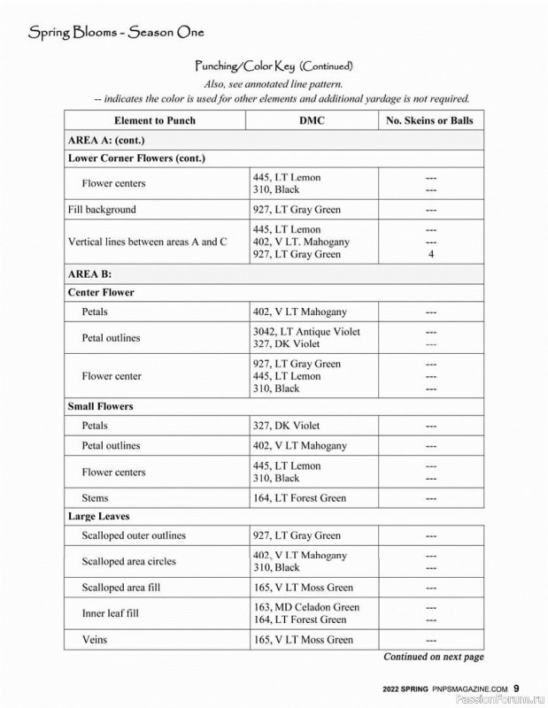 Новые техники рукоделия в журнале «Punch Needle & Primitive Stitcher-Spring 2022»