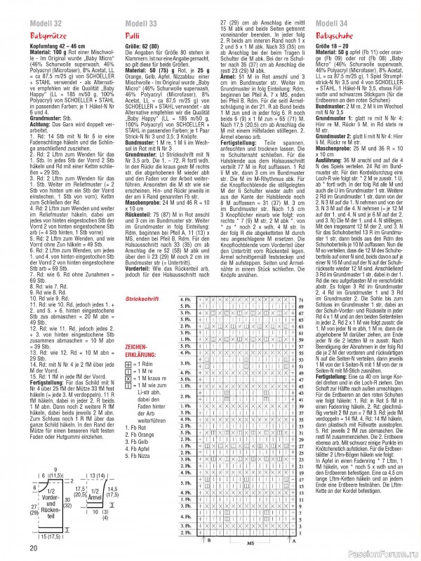 Вязаные модели для детей в журнале «Baby Strick №4 2025»