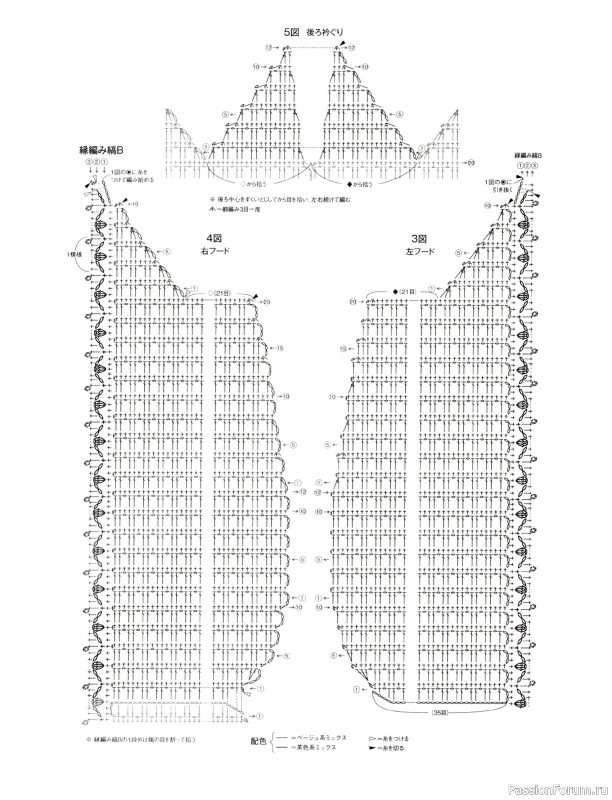 Вязаные модели в журнале &laquo;Keito Dama №205 - Spring 2025&raquo;. Продолжение