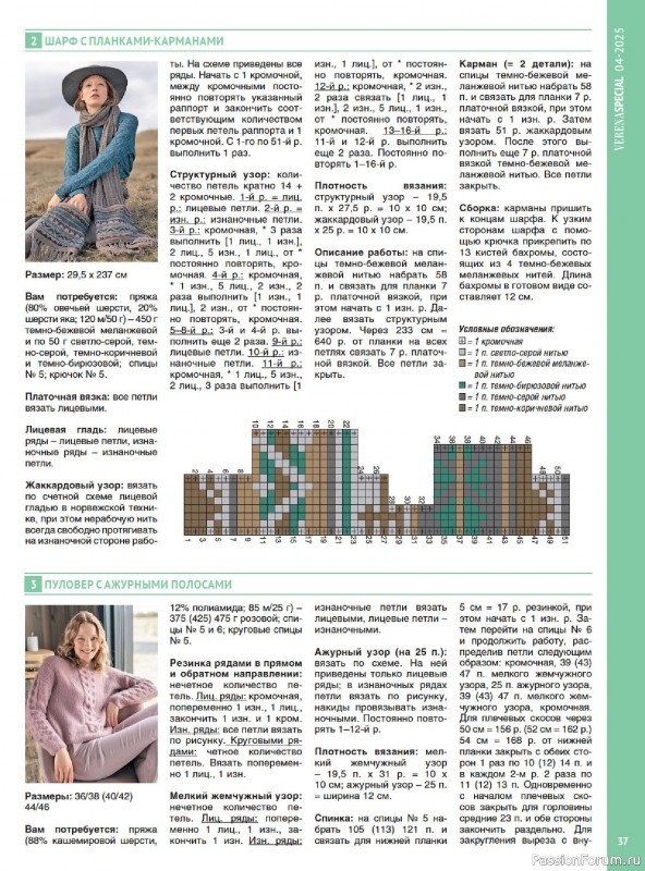 Вязаные модели в журнале &laquo;Модное вязание №4 2025&raquo;