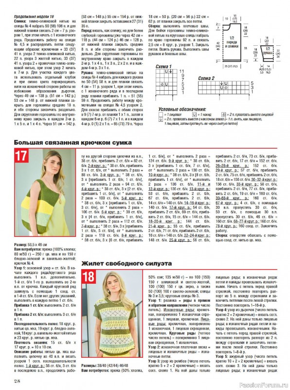 Вязаные модели в журнале &laquo;Сабрина №5 2026&raquo;