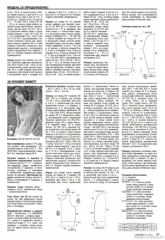 Вязаные модели в журнале &laquo;Verena №4 2025&raquo;