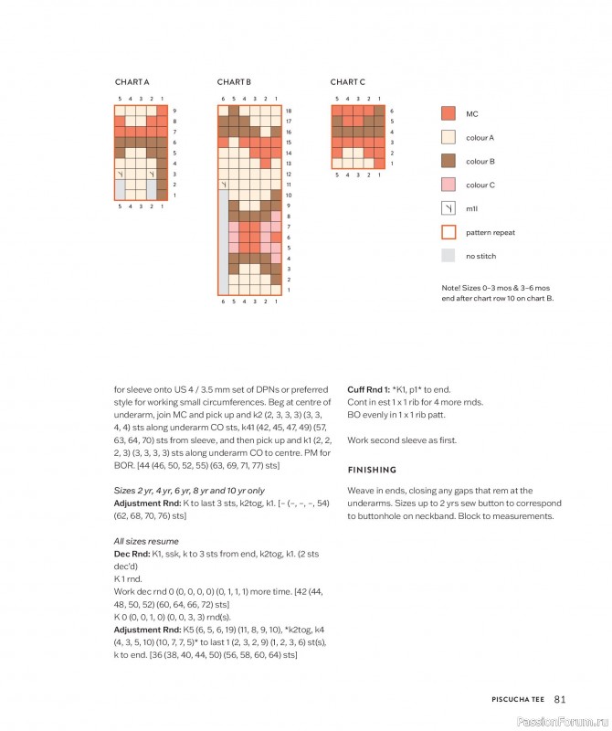 Вязаные проекты для детей в книге &laquo;Making Memories&raquo;