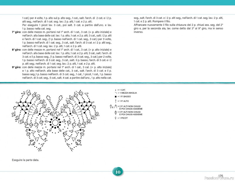 Вязаные проекты крючком в журнале &laquo;Mani di Fata Speciale №2 2026&raquo;. 2 ЧАСТЬ