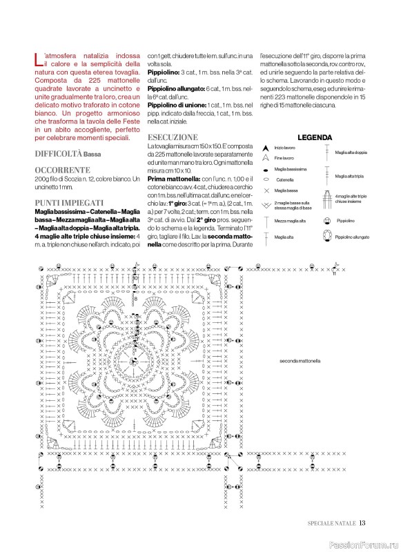 Вязаные проекты крючком в журнале «Profilo Uncinetto Casa №2 2026»
