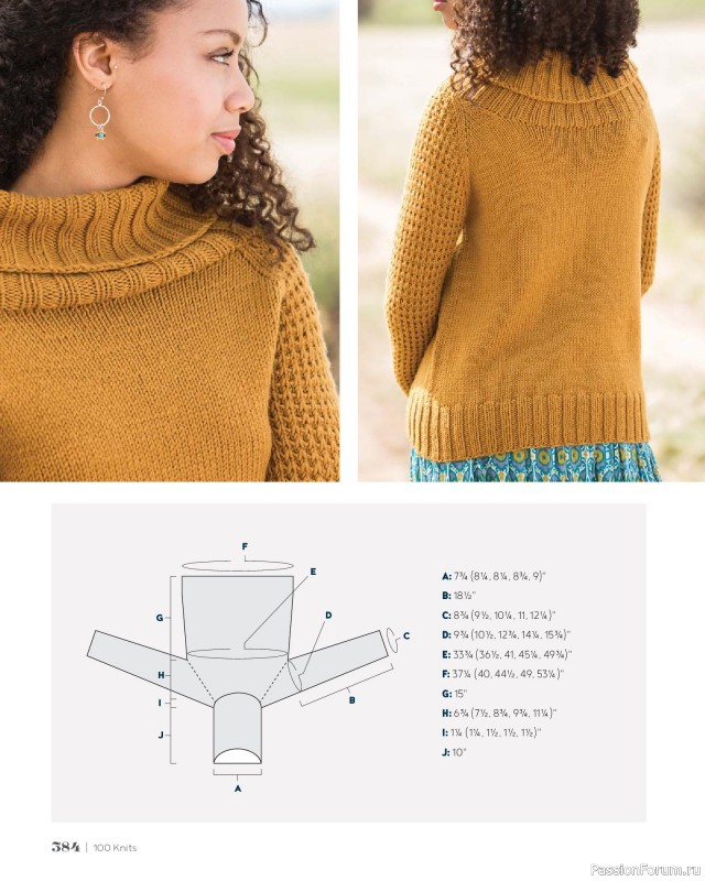 Вязаные проекты в книге &laquo;100 Knits: Interweave's Ultimate Pattern Collection&raquo;. Часть 3