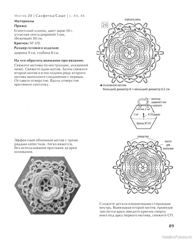 Вязаные проекты в книге &laquo;Ажурное вязание крючком с Казе Кобо&raquo;