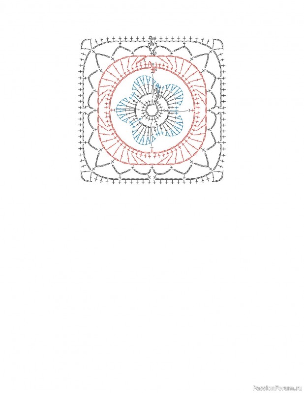 Вязаные проекты в книге «Granny Square Crochet for Beginners»