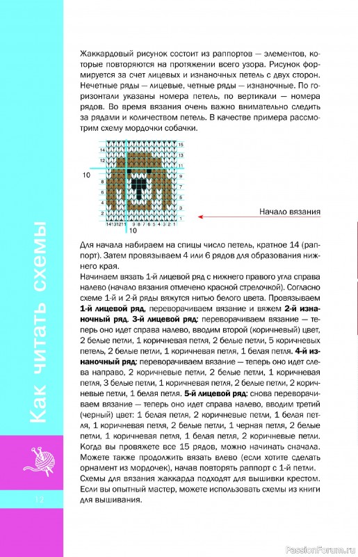 Вязаные проекты в книге « Очаровательные узоры спицами. Жаккард»
