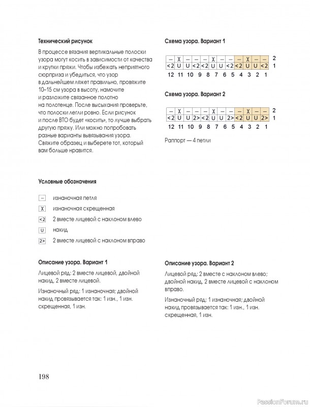 Вязаные проекты в книге &laquo;Тихая роскошь на спицах&raquo;. Часть 2