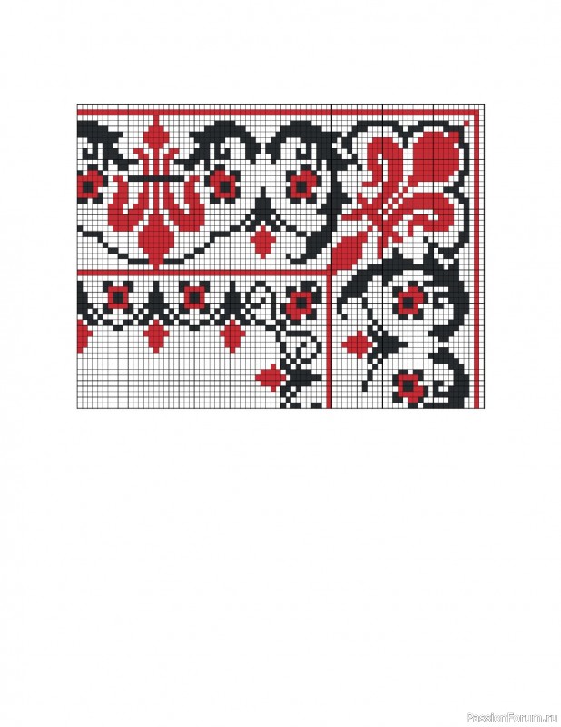 Вязаные проекты в книге &laquo;Вышиваем крестом скатерти, салфетки, рушники&raquo;. Часть 2