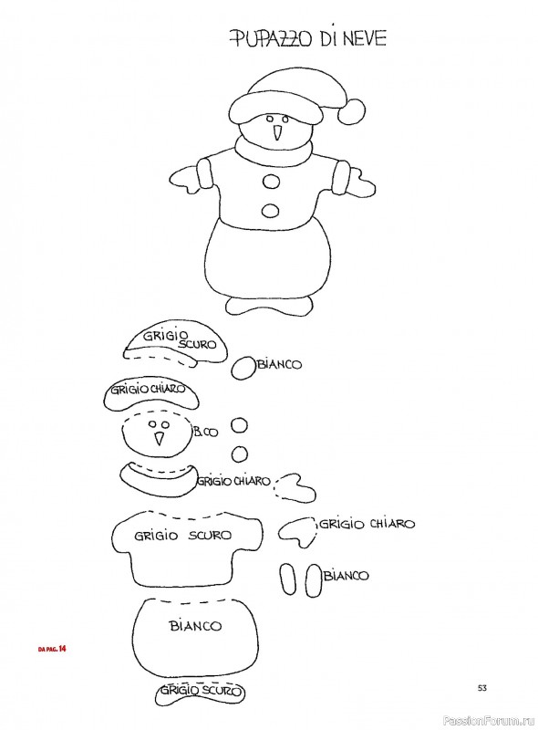 Вязаные проекты в журнале «I Love Cucito Speciale №13 2025»