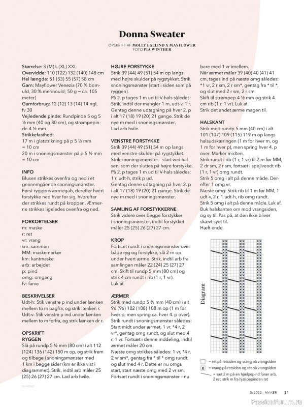 Вязаные проекты в журнале «Maker №5 2022»