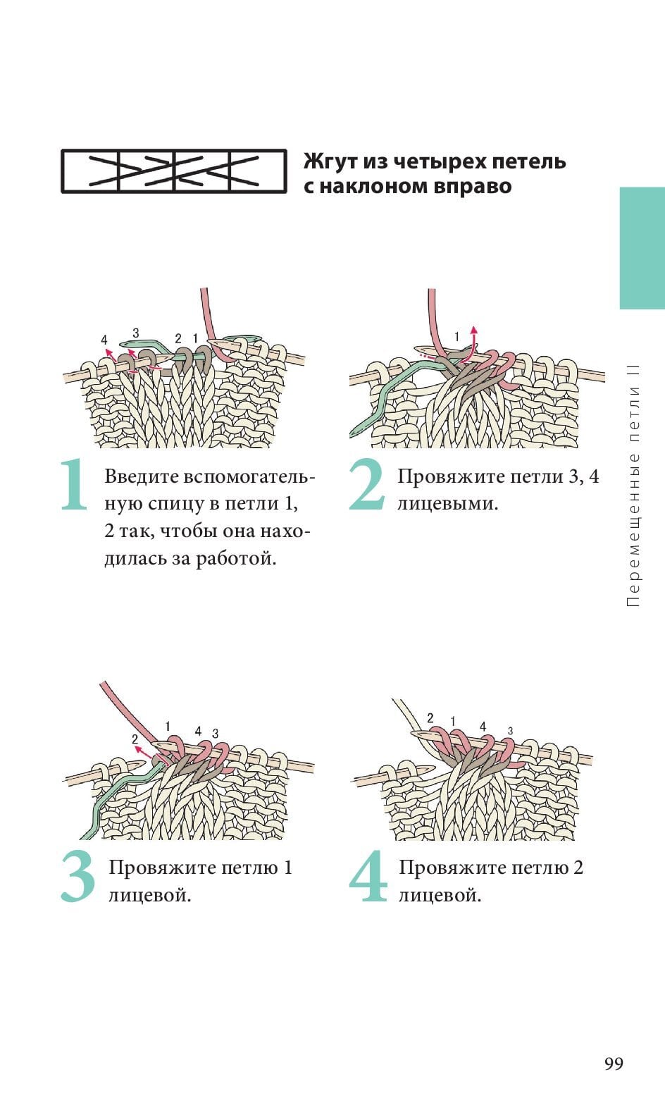 Спицы. Японское вязание