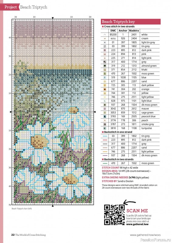 Коллекция вышивки в журнале «The World of Cross Stitching №373 2026»
