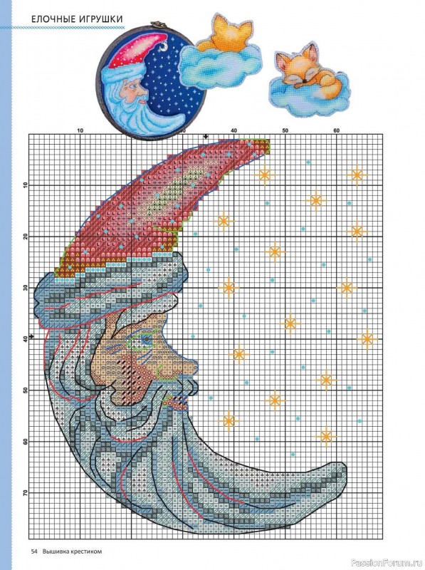 Коллекция вышивки в журнале «Вышивка крестиком №4 2025»