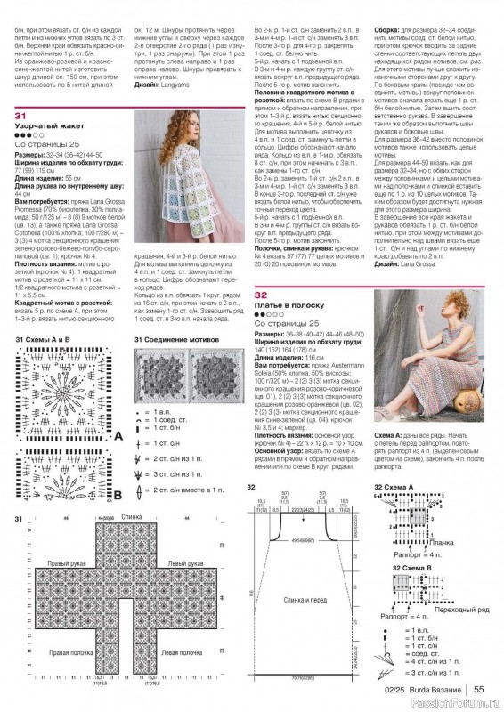 Вязаные модели в журнале «B-Вязание №2 2025»