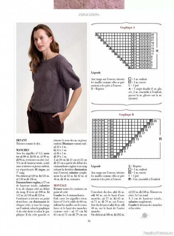 Вязаные модели в журнале &laquo;Plus Tricot №6 2025&raquo;