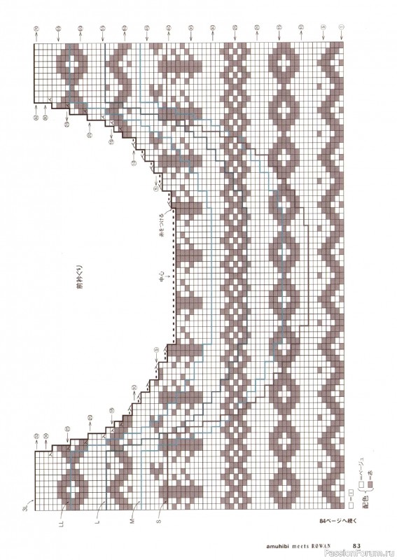 Вязаные проекты в книге &laquo;Amuhibi Meets Rowan&raquo;
