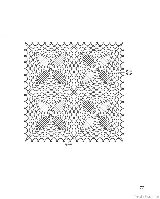 Вязаные проекты в книге &laquo;Ажурное вязание крючком с Казе Кобо&raquo;