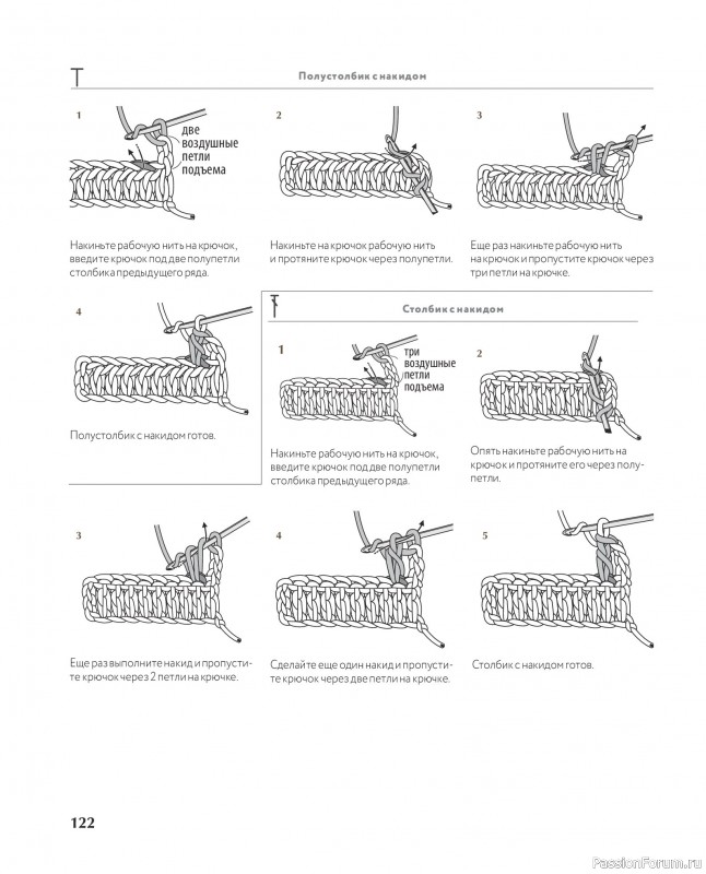 Вязаные проекты в книге &laquo;Ажурное вязание крючком с Казе Кобо&raquo;