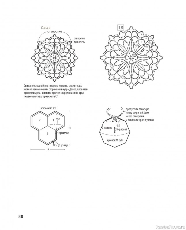 Вязаные проекты в книге &laquo;Ажурное вязание крючком с Казе Кобо&raquo;