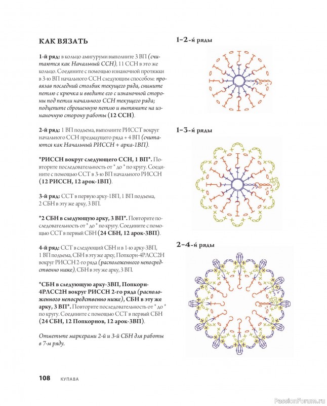 Вязаные проекты в книге «Ажурное вязание крючком». Продолжение