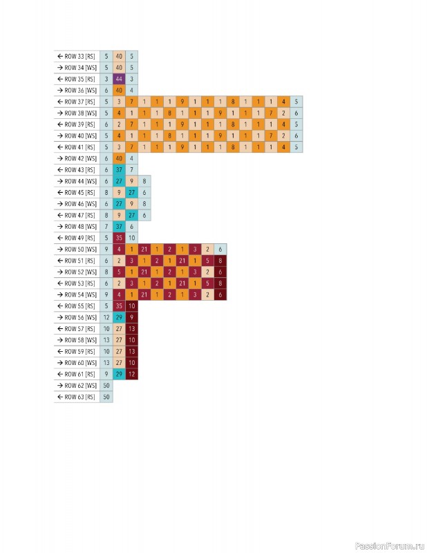 Вязаные проекты в книге «Modern Crochet Tapestries». Продолжение