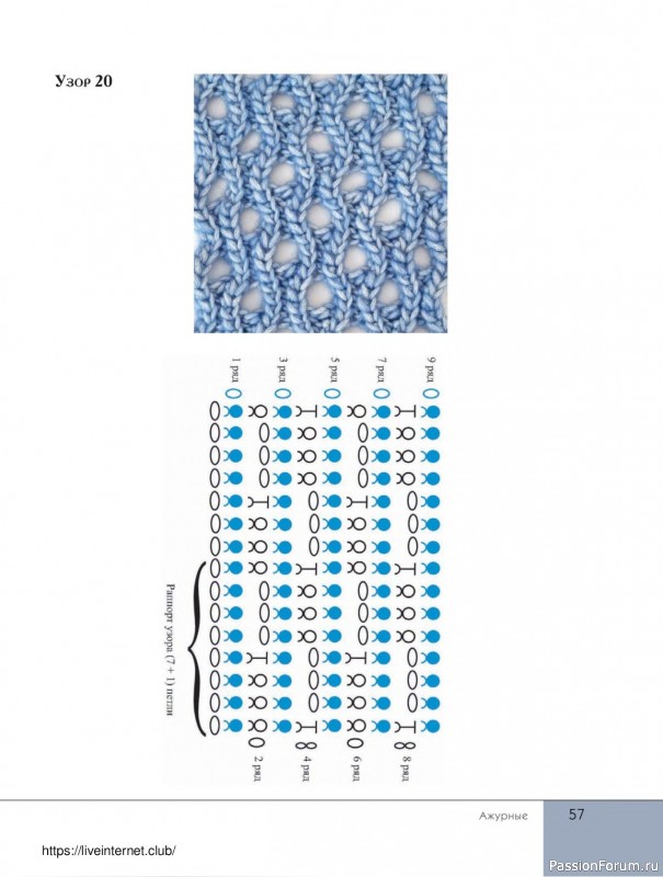 Вязаные проекты в книге «Поперечное вязание крючком от А до Я»