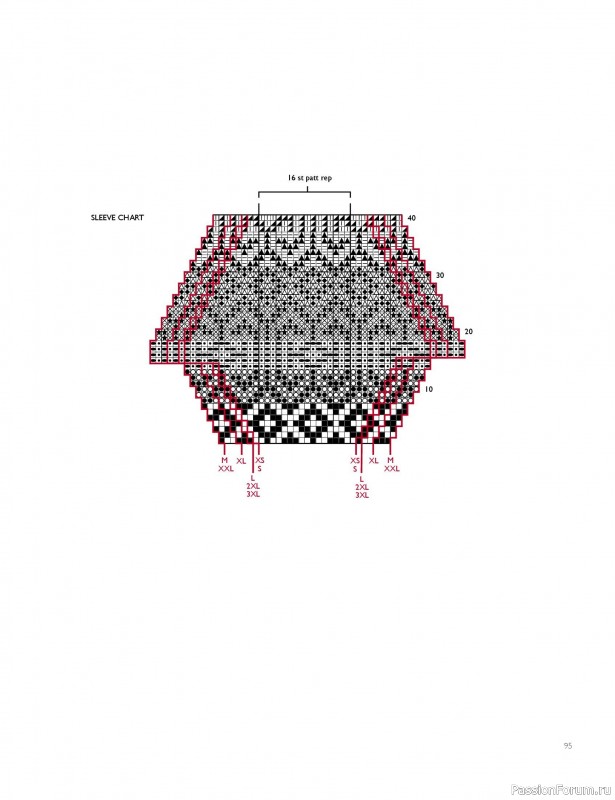 Вязаные проекты в книге «Westmorland»
