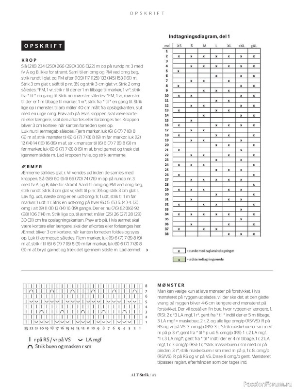 Вязаные проекты в журнале «ALT for Damerne №8 2020»