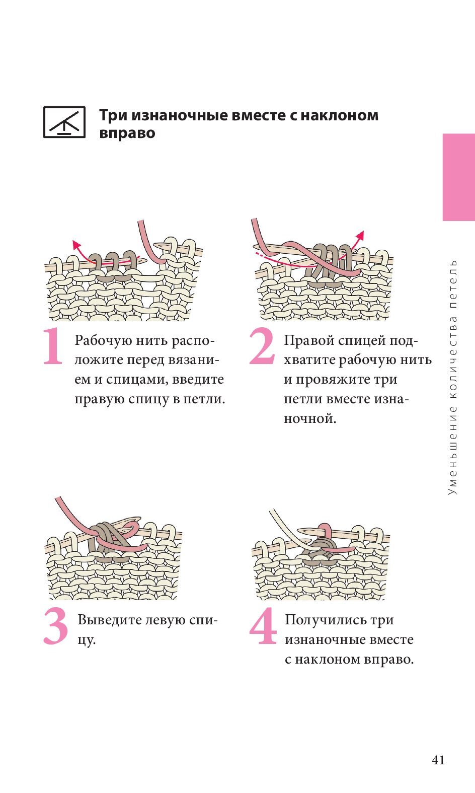Спицы. Японское вязание