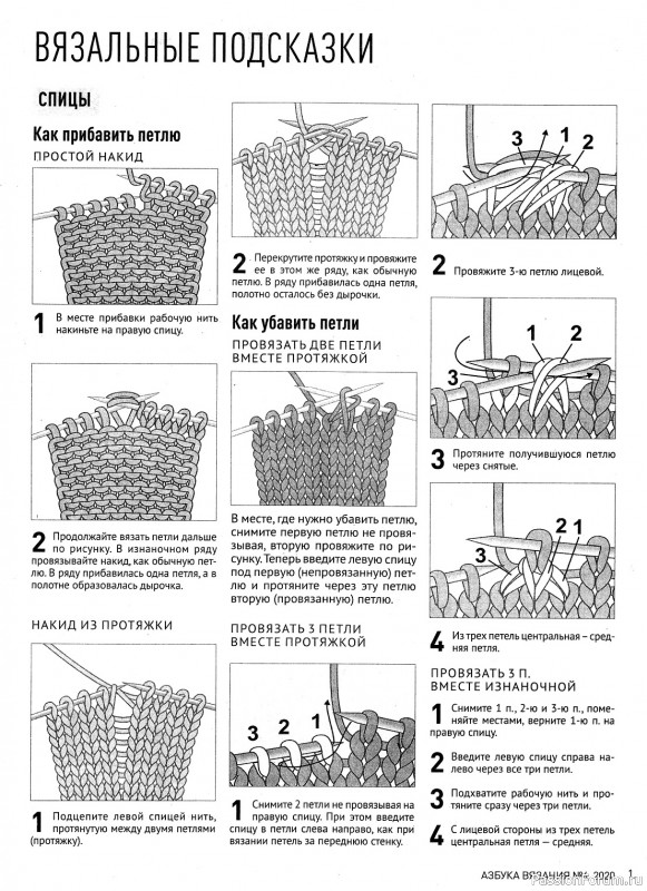 Авторские проекты в журнале «Азбука вязания №4 2020»