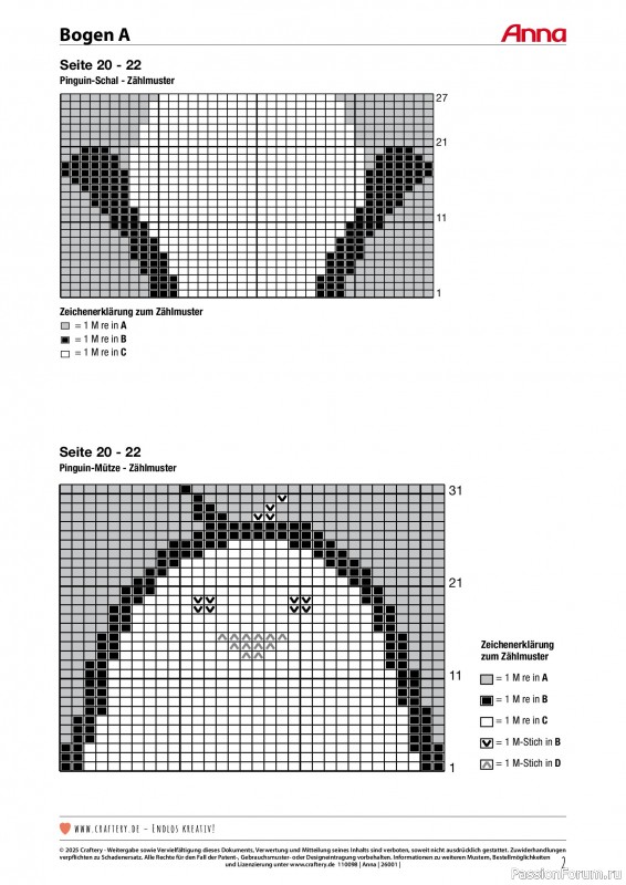 Коллекция проектов для рукодельниц в журнале «Anna Germany №1 2026»