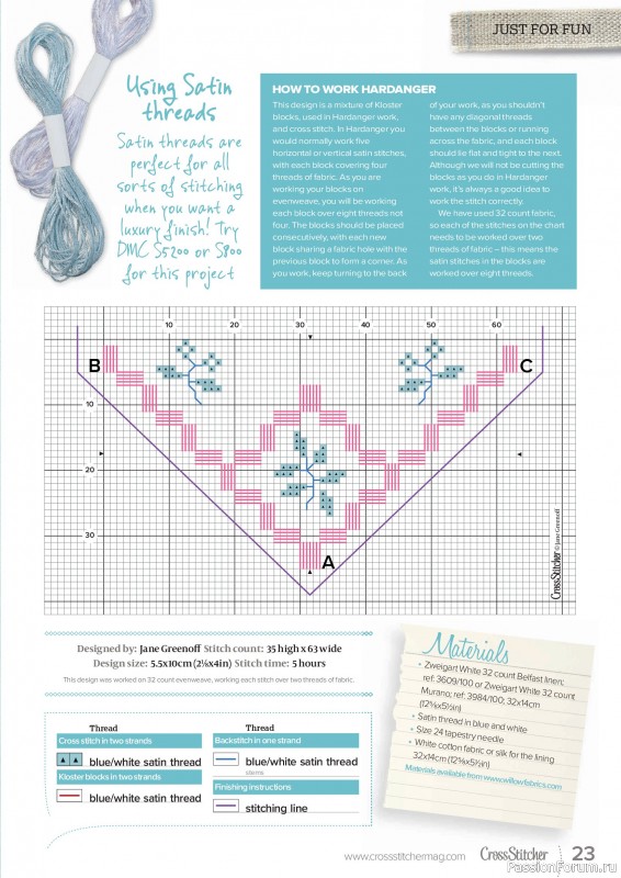Коллекция вышивки в журнале &laquo;CrossStitcher №434 2026&raquo;