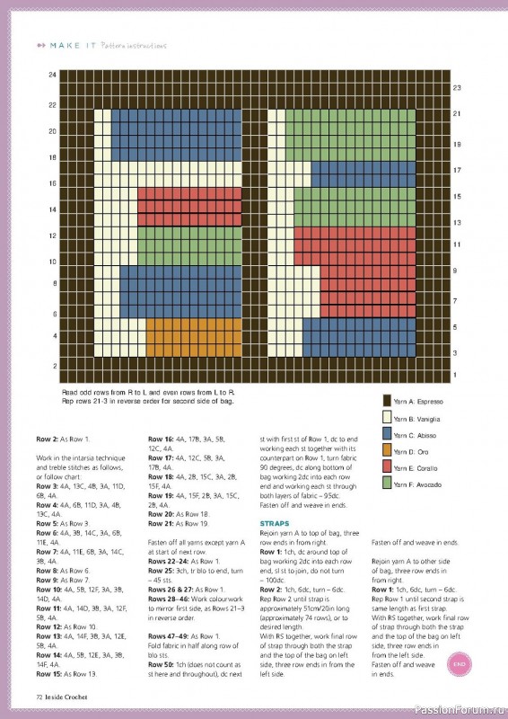 Вязаные модели крючком в журнале «Inside Crochet №146 2022»