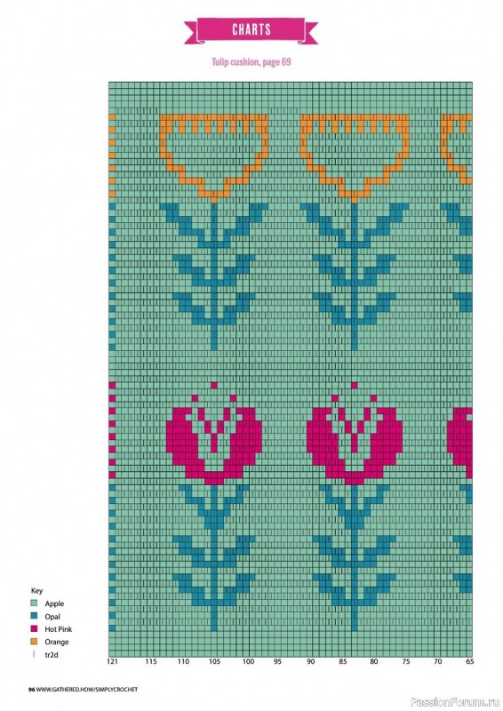 Вязаные проекты крючком в журнале «Simply Crochet №122 2022»