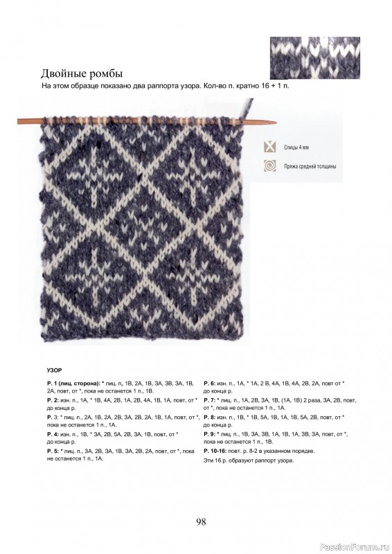 Вязаные проекты в книге &laquo;Библия многоцветных узоров Fair Isle&raquo;.