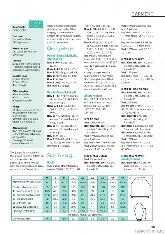 Вязаные проекты в журнале &laquo;Knit Now №192 2026&raquo;