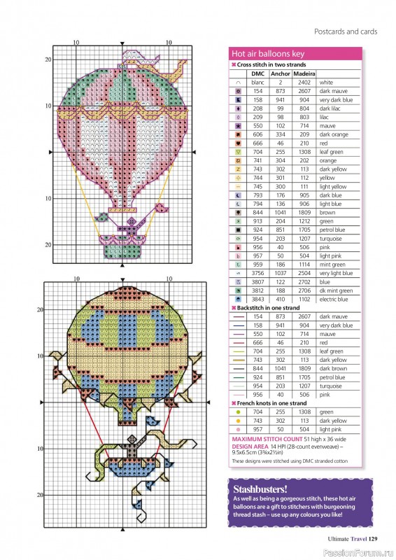 Коллекция вышивки в журнале &laquo;Ultimate Cross Stitch Travel 2026&raquo;