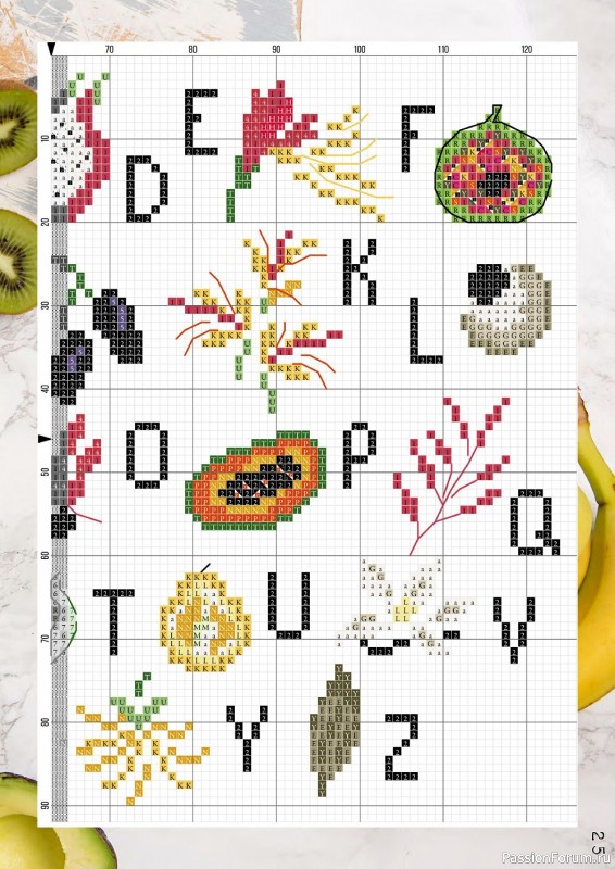 Коллекция вышивки в журнале «XStitch Magazine №21 2022»