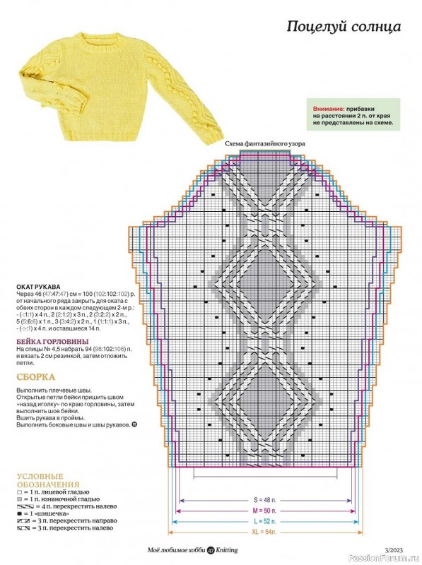 Вязаные модели в журнале «Knitting. Вязание №3 2023»