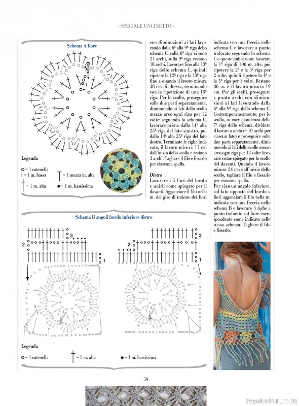 Вязаные модели в журнале «Piu Maglia №41 2024»