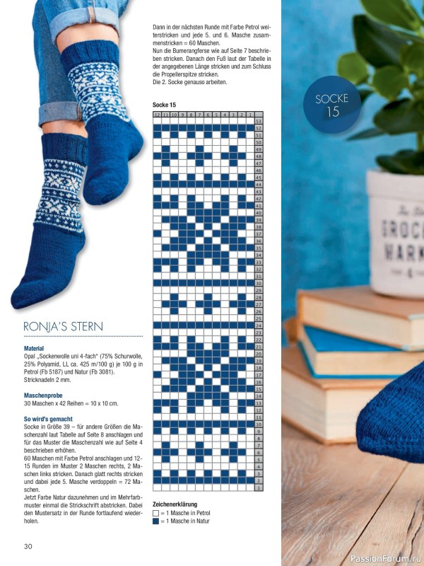 Вязаные модели в журнале «Sandra Sonderheft SA339 2026Sandra - Socken»