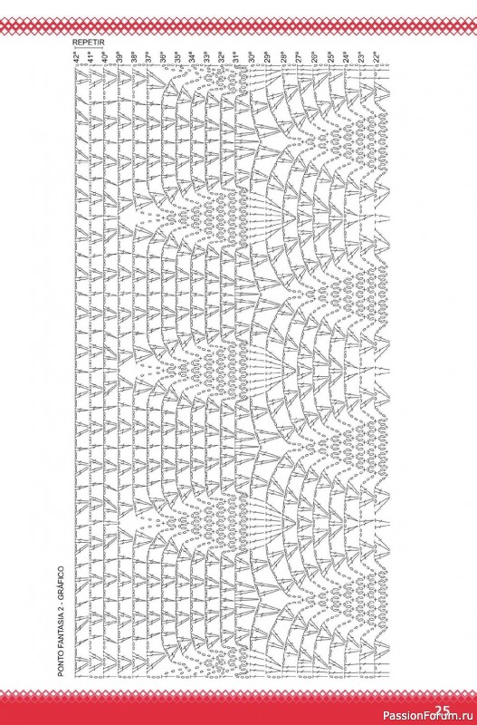Вязаные проекты крючком в журнале «Guia Artesanato Facil. Croche e Trico 2022»