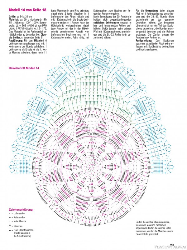 Вязаные проекты крючком в журнале «Hakeln Kreativ №5 2025»
