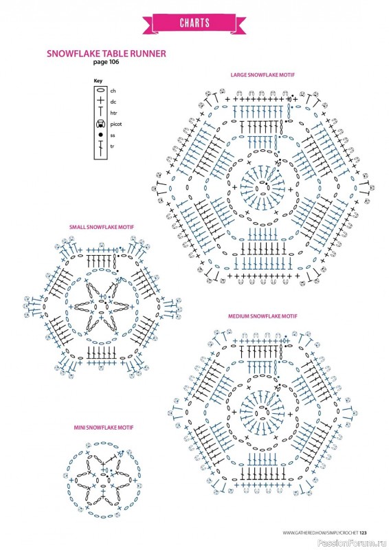 Вязаные проекты крючком в журнале «Your Crochet Christmas - 2023»