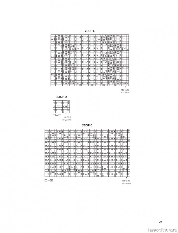 Вязаные проекты в книге &laquo;Шетландское кружево&raquo;.